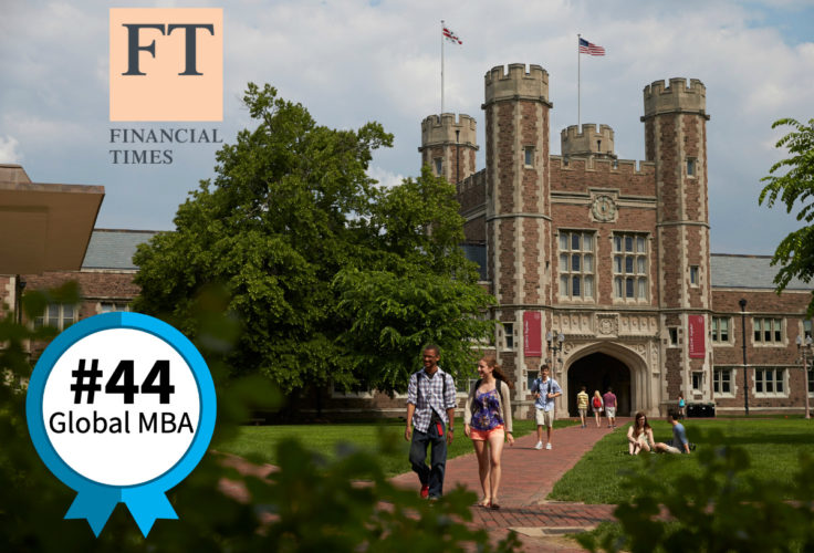 2020 Financial Times full-time MBA ranking.